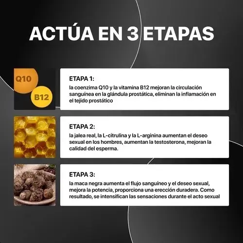 Beneficios de andromax
